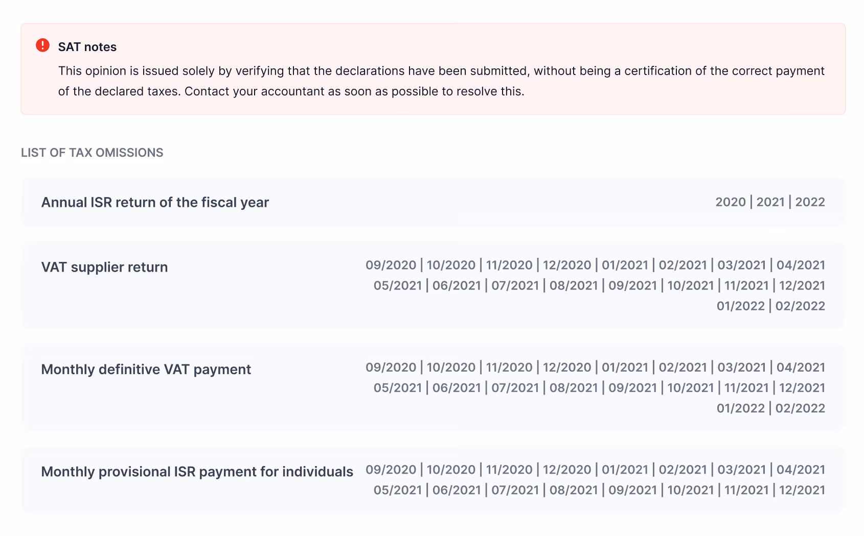 Tax compliance dashboard showing certificates, omissions and regulatory status